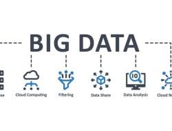 Sebutkan Teknologi Big Data Apa Saja Yang Termasuk Didalamnya?