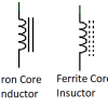 Pengertian Induktor, Fungsi Induktor dan Jenis-jenis Induktor pada Komponen Elektronika